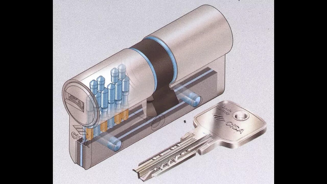 Какой цилиндровый механизм выбрать для входной двери. Цилиндровый механизм cisa. Кл/вер. Личинка накладного замка входной двери. Цилиндр evva 3ks l102.