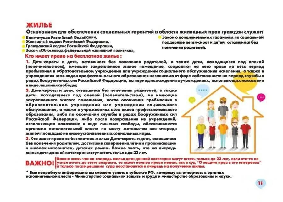 Положение о предоставлении жилых помещений. Предоставление жилья детям сиротам. Порядок предоставления жилых помещений детям-сиротам. Памятки для детей сирот. Памятка по правам детей-сирот на жильё.