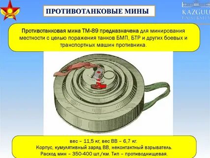 Масса мине