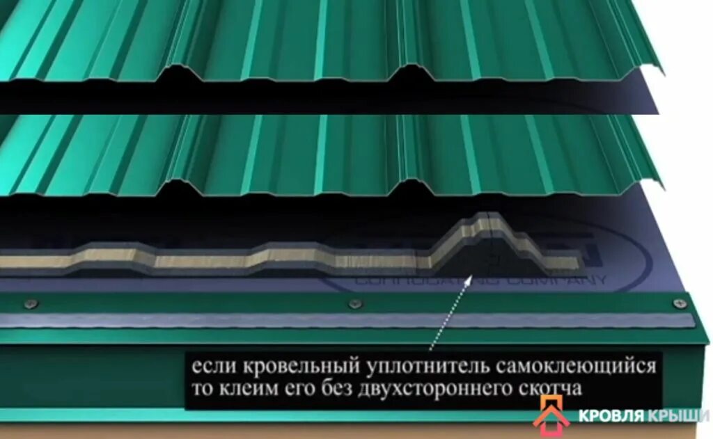 Профлист как правильно положить. Замки профнастила кровельного. укладка профнастила в замок. укладка профнастила с8 на крышу. уплотнитель для профлиста на крышу.
