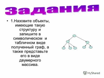 Где каждый из которых имеет