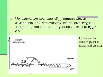Шум величина