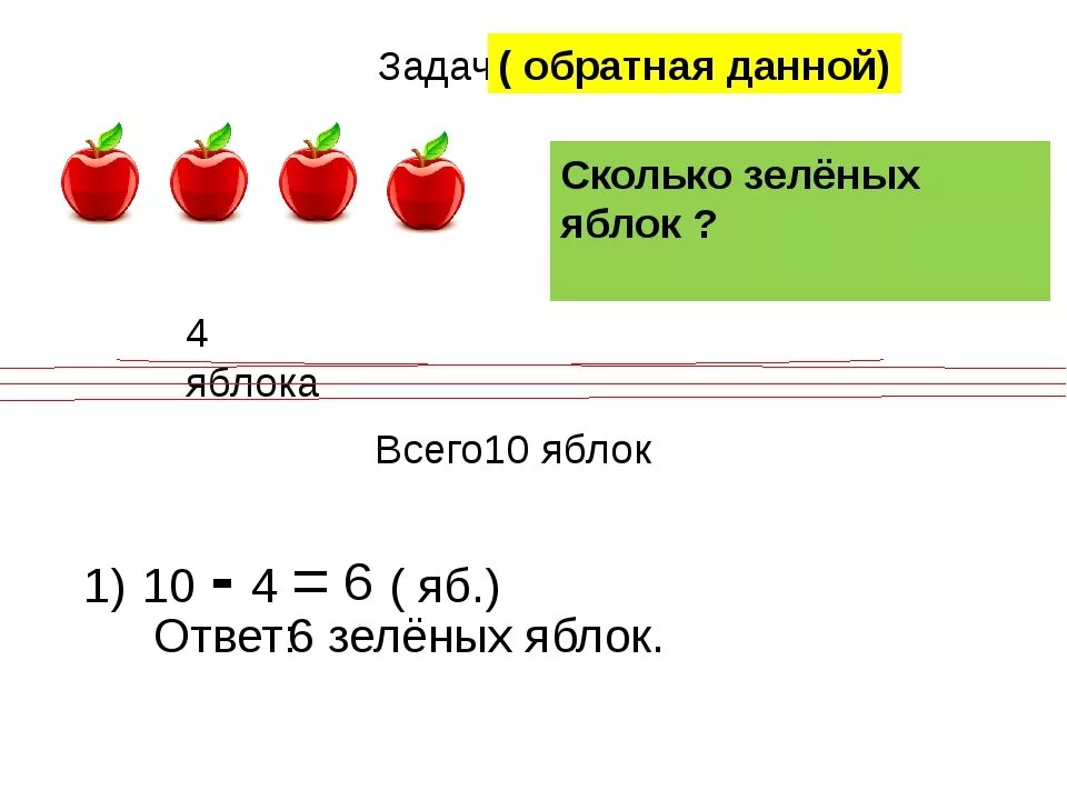 Что значит обратная задача 2 класс. Составление обратных задач 2 класс. задачи для 2 класса по математике с обратной задачей. составление и решение обратной задачи. обратные задачи 2 класс.