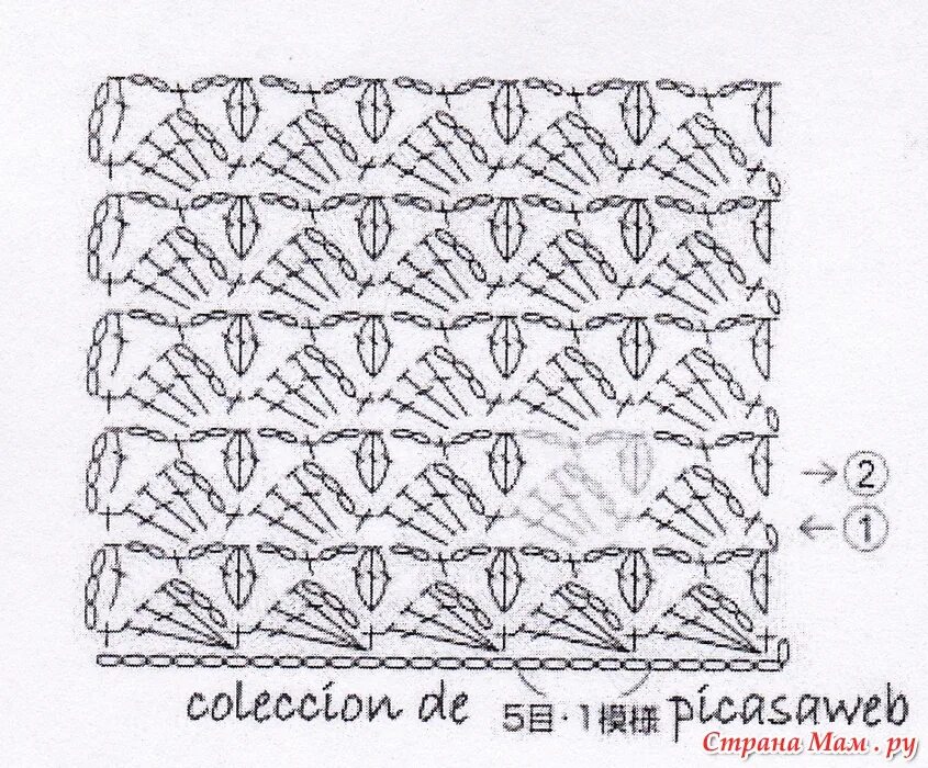 Схема женской повязки. Схема вязания повязки на голову крючком. узор для повязки на голову крючком. узор крючком для повязки на голову схемы. повязка на голову вязаная крючком со схемой.