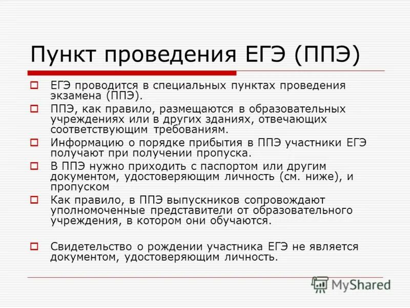 Тест егэ ппэ