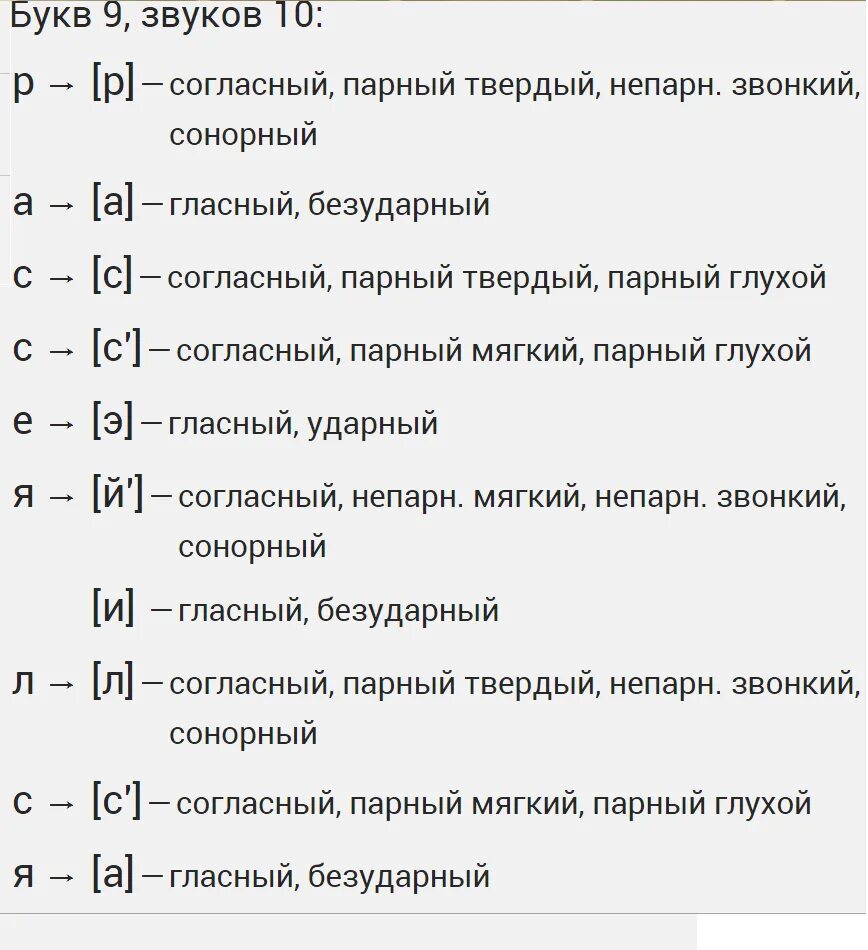 Как делать звуко буквенный разбор. Фонетический разбор слова. звуковой разбор. буква звуквенный разбор. ребята фонетический разбор.