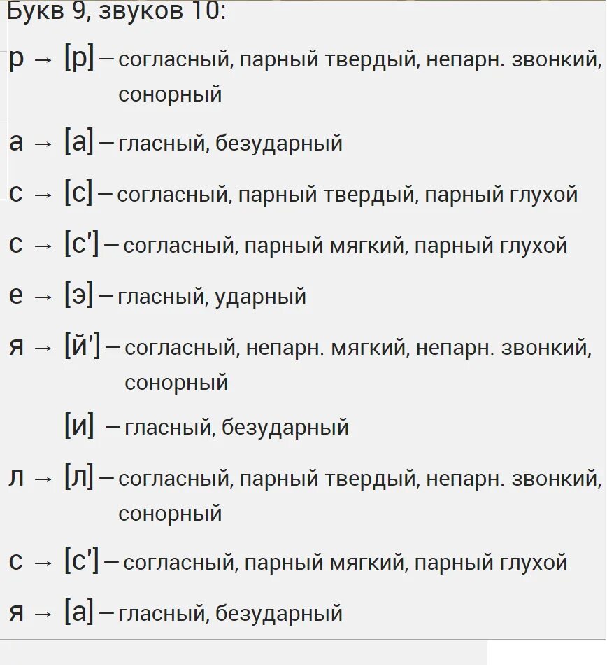 Буквенный разбор слов примеры. Фонетический разбор слова. Звуковой разбор. Как делается фонетический разбор. Буквенно-звуковой разбор.