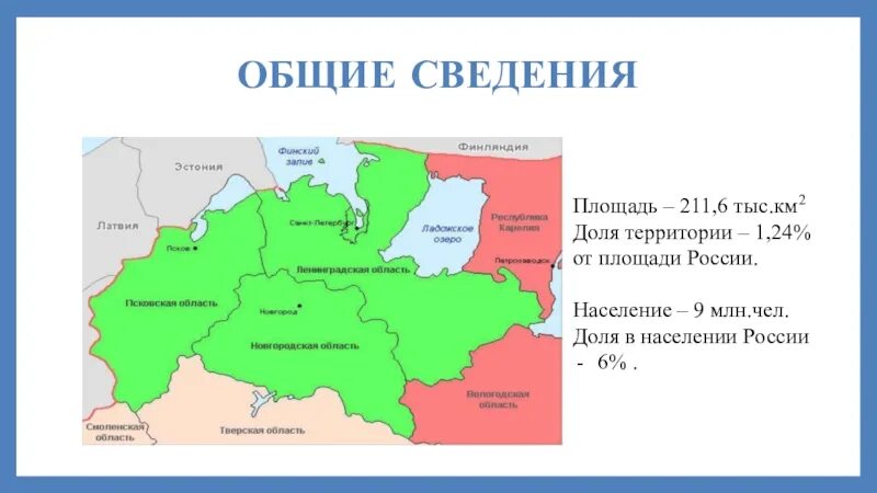 Тыс км2