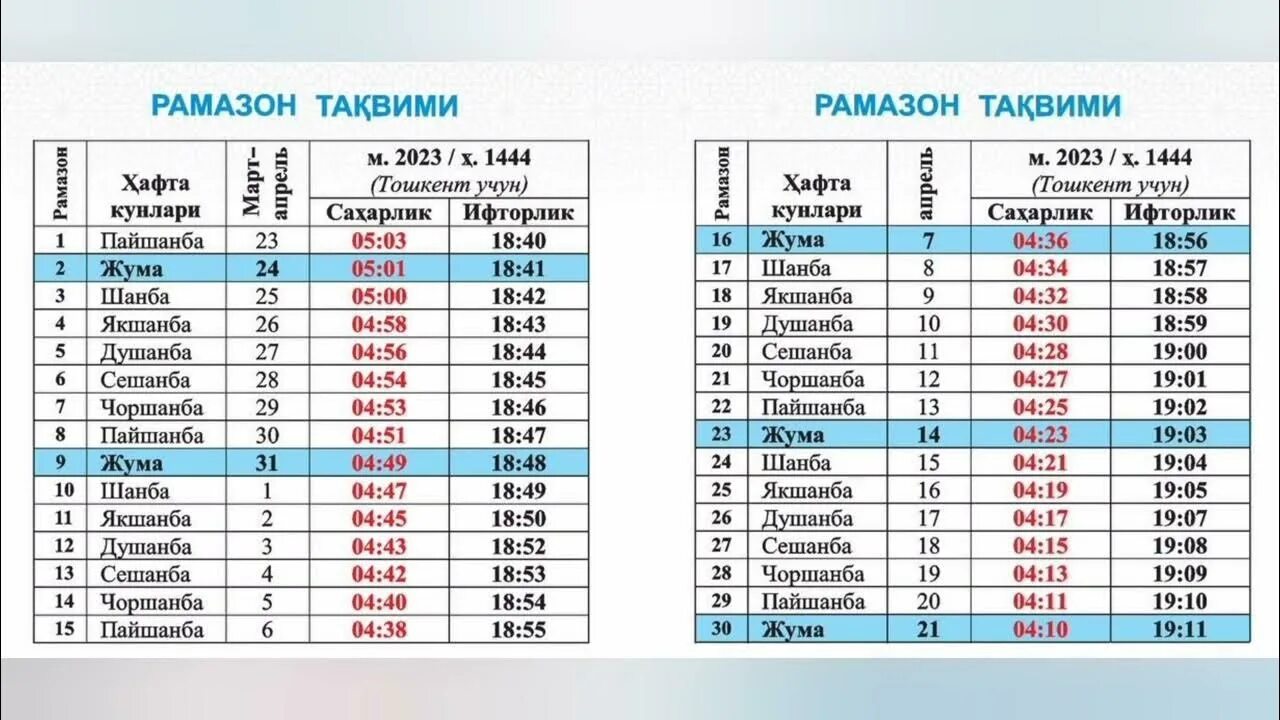 Руза вактлари москва 2024. Ramason tacvim. Рамозан дуо. Рамазон 2023 таквими. Рамазон таквими Тошкент 2023.