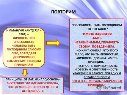 Способность личности к моральному самоконтролю называется