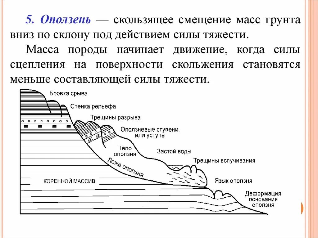 Скользящее смещение земляных масс под действием. Скользящее смещение земляных масс под действием. Таблица земляных масс. Обж 8 класс оползни обвалы сели снежные лавины. Оползни смещение грунтовой массы.