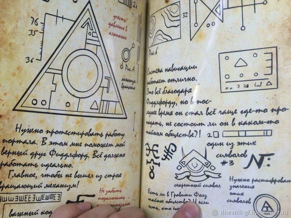 Дневники гравити фолз 1 2 3 страницы. Что написано в 3 дневнике. Страницы дневника гравити фолз 2. Третий дневник гравити фолз. Гравити фолз дневник 1.