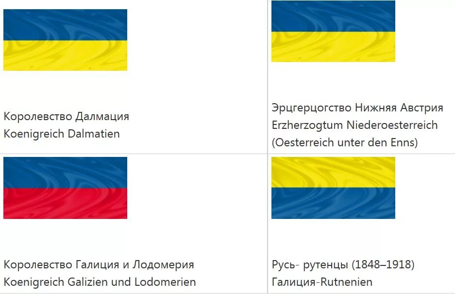 Как называется желто синий флаг. Флаг нижней провинции Австрии. Флаг австрийской провинции нижняя Австрия. Флаг эрцгерцогство нижняя Австрия. Флаг нижней Австро Венгрии.