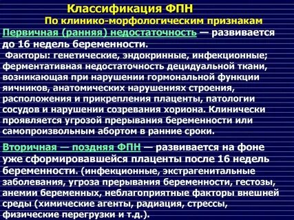 Сроки вторичной