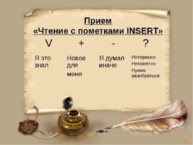 Урок 4 работа с текстом. Приемы на уроках литературы. приемы критического мышления по русскому языку. стратегии на уроках русского языка и литературы. приём инсерт на уроках литературы.