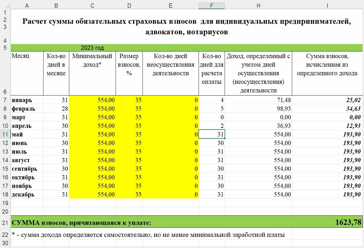 Фсзн рб сколько