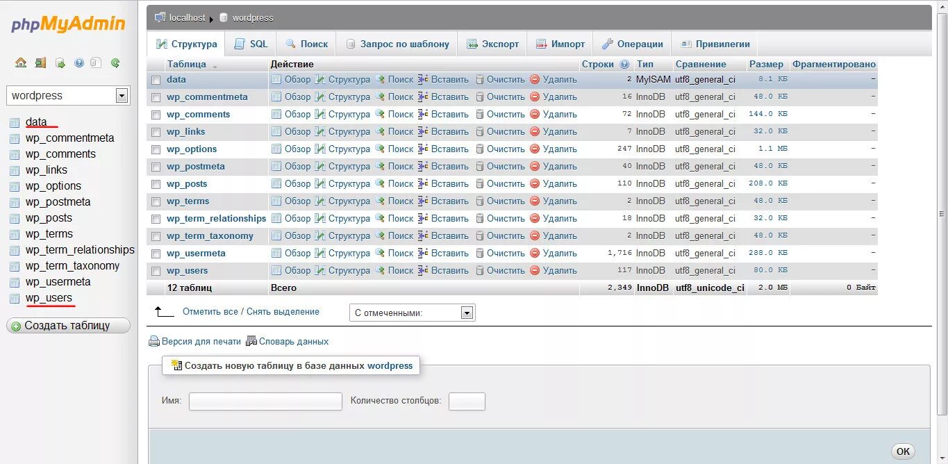База данных MYSQL. Пример базы данных MYSQL. Схема базы данных для WORDPRESS MYSQL. БД PHPMYADMIN.
