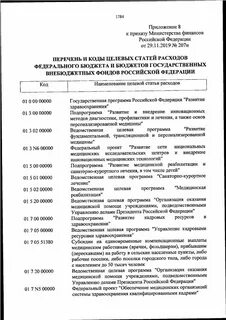 Приказ утверждающий кода бюджетной классификации