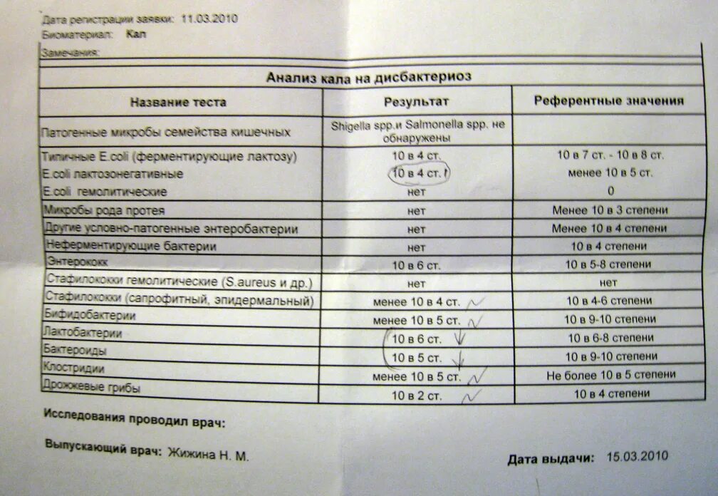 Кальпротектин гемотест