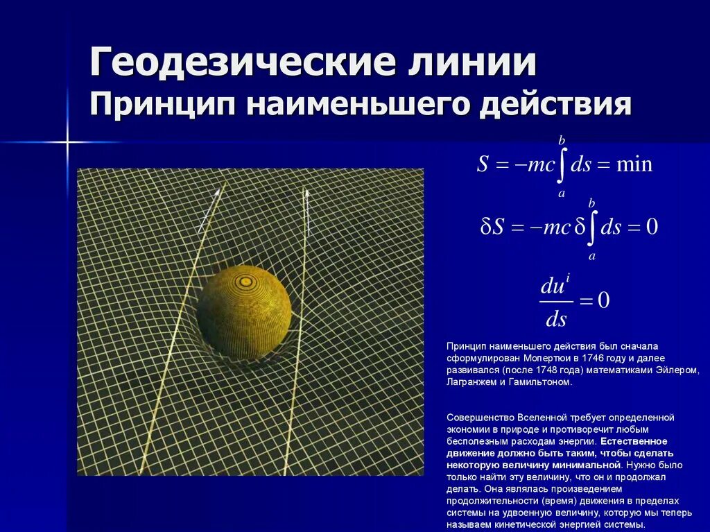 Геодезические линии в пространстве. Принцип наименьшего действия. Местная географическая система координат. Алгоритм решения прямой геодезической задачи. Геодезическая задача.