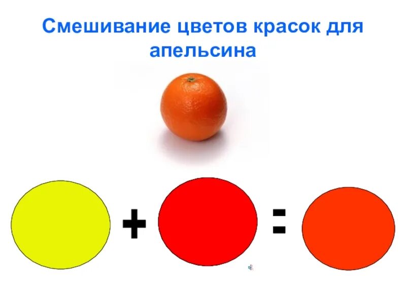 Смешивание краски 1 1. Разноцветные краски 1 класс. изо 1 класс разноцветные краски презентация. разноцветные краски 1 класс школа россии. конспект урока разноцветные краски.