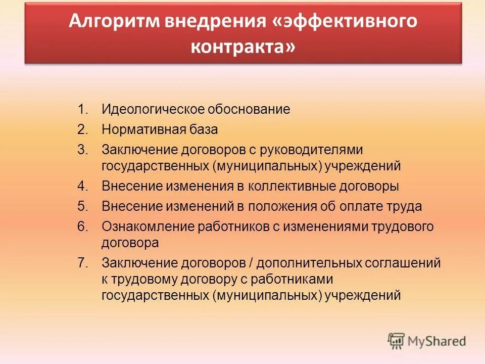 Идеологическое обоснование. Кейнса. Идеологическое обоснование это. Суть общинного (русского) социализма. Идеологическое обоснование это.