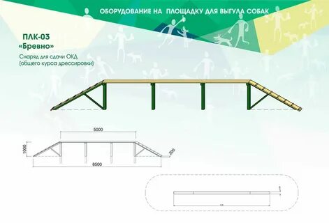 Название препятствий