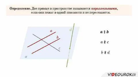 Изобразите 2 прямые которые параллельны