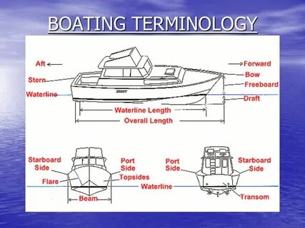 Boat перевод