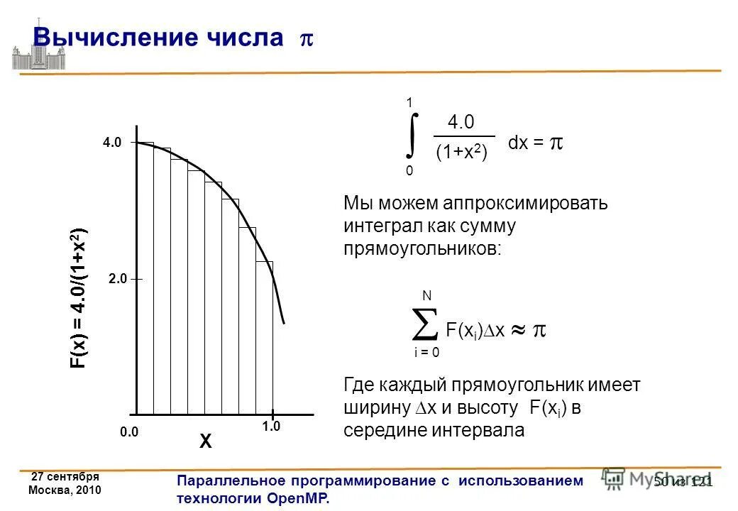Вычисление количества работы. Вычисление числа пи параллельная программа openmp.