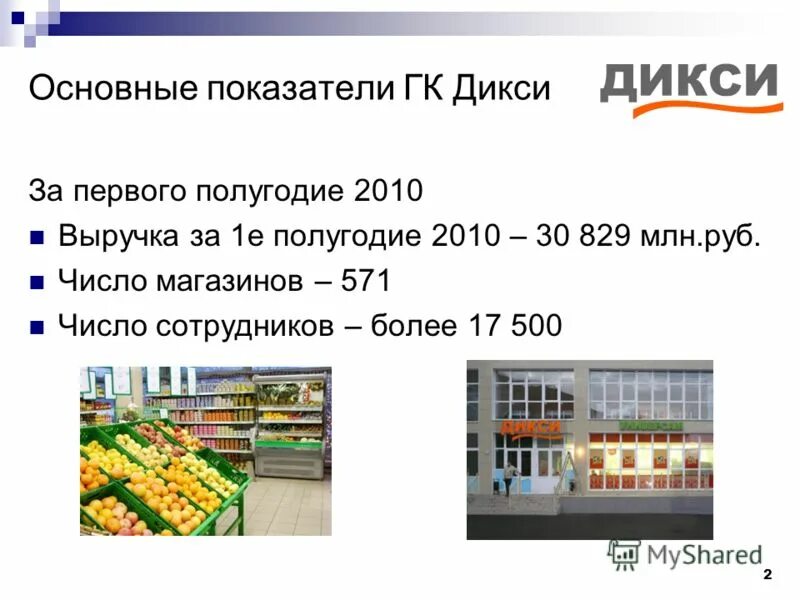 Дикси 1 января график Картинки КАКОГО ЧИСЛА МАГАЗИН