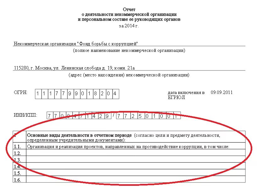 Сообщение о продолжении деятельности некоммерческой организации. Отчет в юстицию о продолжении деятельности. Уведомление о продолжении деятельности НКО В Минюст. Образец отчета в Минюст некоммерческих организаций. Форма отчета в Минюст для НКО.