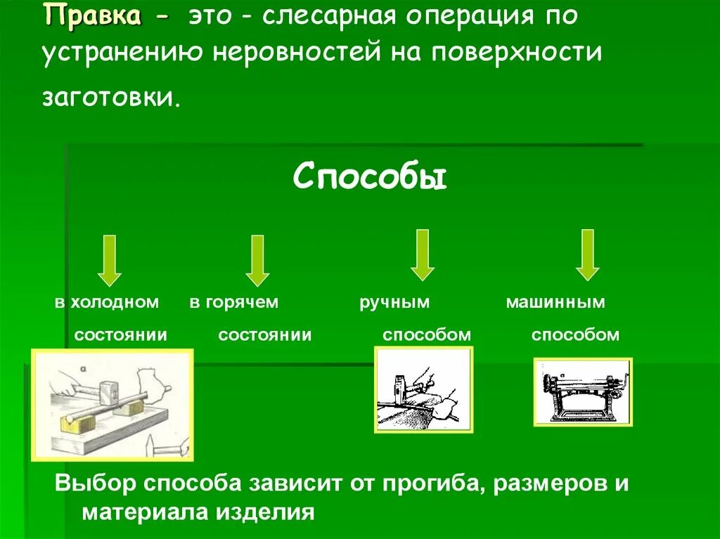 Правка ру. Правка металлических заготовок. Правка листовых заготовок. Правка листового металла. Правка это слесарная операция.