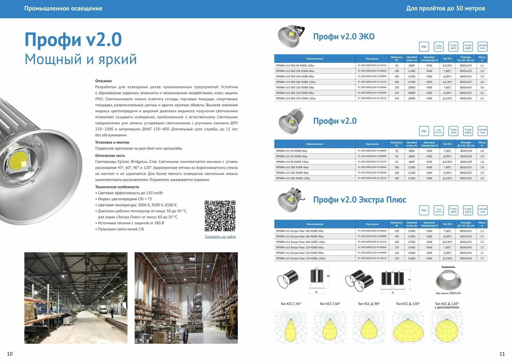 светильник р8002с. светильник светодиодный промышленный nrg-ft-60-al. пермь магазин. дсо-15 светильник. магазин щербакова, 33 пермь.