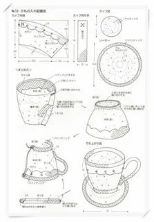 Выкройки чашки