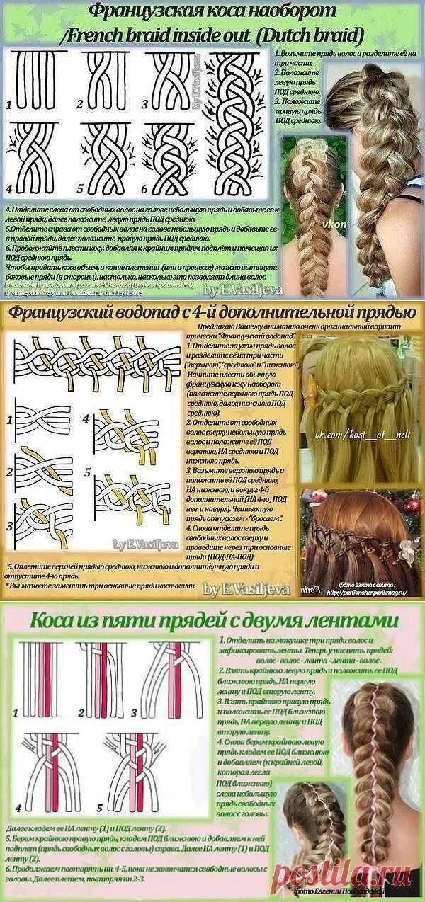 ПРИЧЕСКИ, КОТОРЫЕ НЕ ИСПОРТИТ ШАПКА ПЕРВЫЙ ЖЕНСКИЙ Дзен
