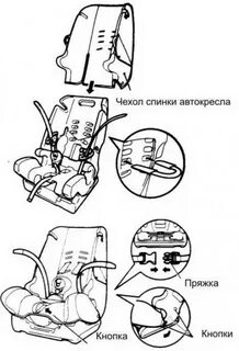 Как собрать детское кресло