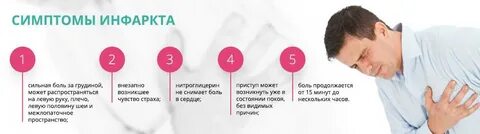 Голова колит причины