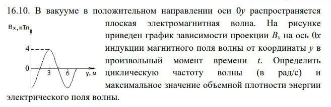 Смещение частицы