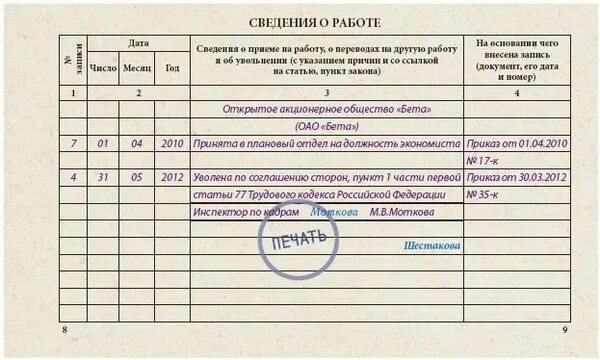 Уволена по расторжению