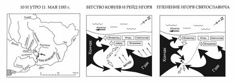 Сить карта