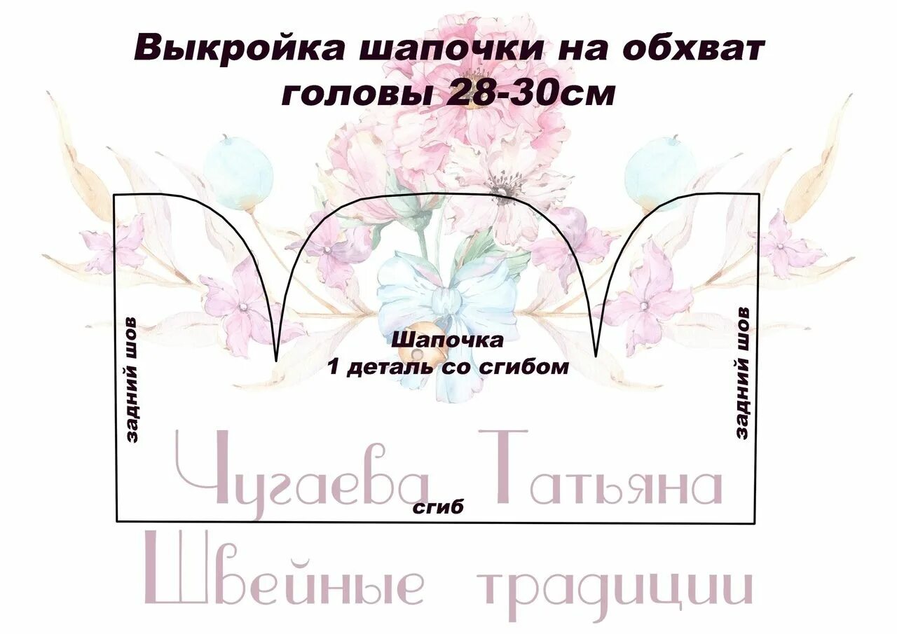 Мастерская игрушек. Handmade, рукоделие. Выкройки, Детские кукольные платья, Кук
