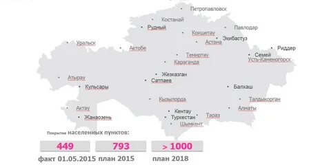 Экибастуз астана