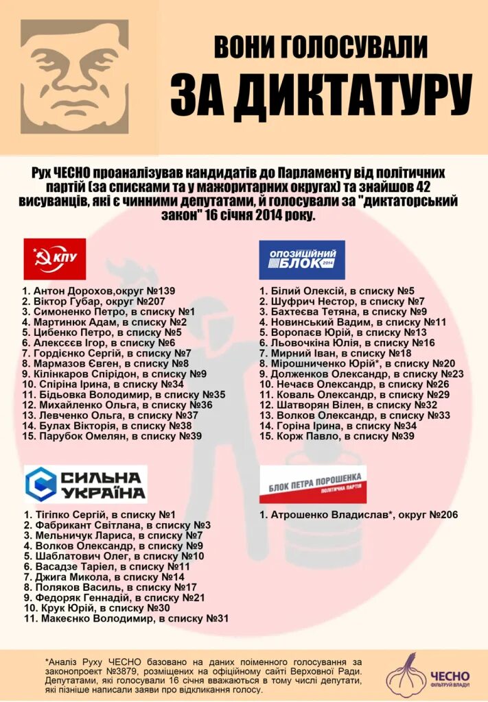 фз о внесении изменений. законопроект о внесении изменений в закон. федеральный закон о ветеранах. закон документ. 1992 n 2300-1.