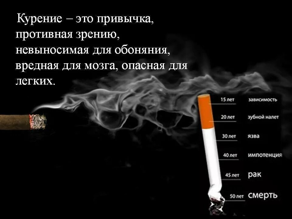 Курящих нет мне очень