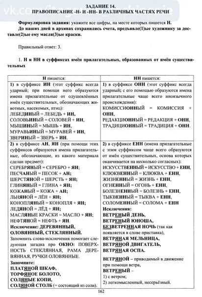 Задание 10 егэ русский язык таблица. Теория 11 задания егэ по русскому 2024. Таблица задание 11 егэ русский язык. Окончания глаголов задание егэ. Теория к 11 заданию егэ по русскому.