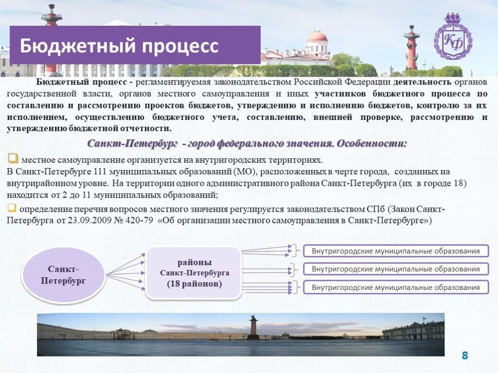 Исполнение бюджета санкт петербурга. Бюджетный процесс. бюджетный процесс-регламентируемая законодательством. бюджет города санкт-петербурга. схема составления бюджетный процесс спб.