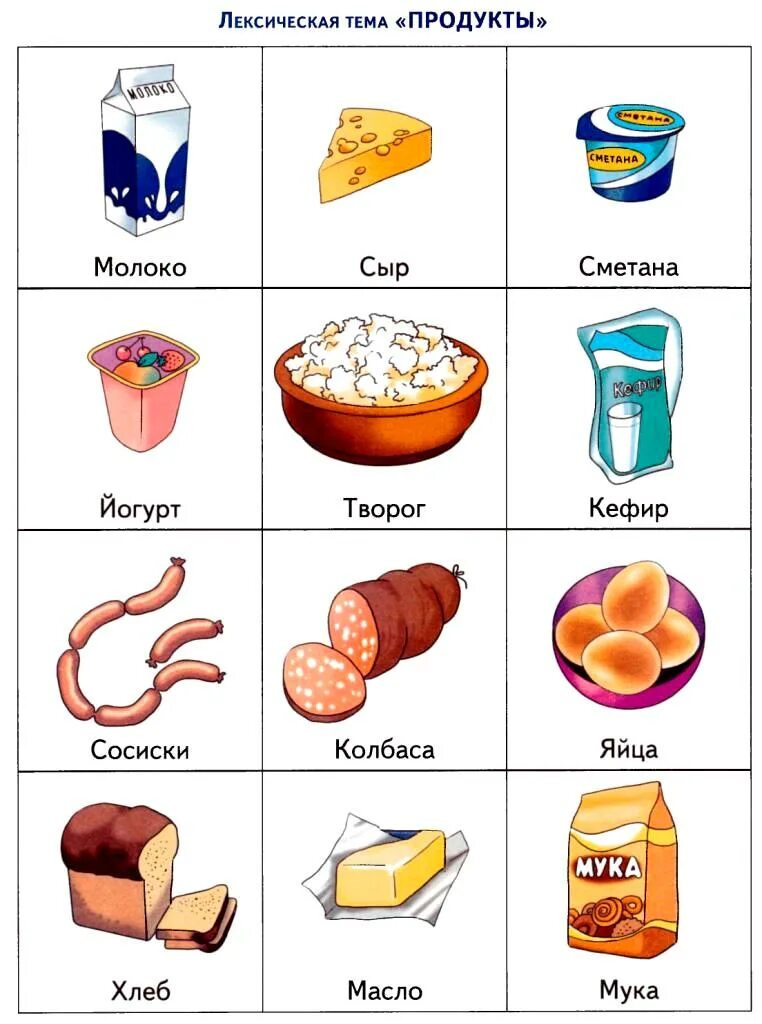 Лексическая тема еда. Лексическая тема продукты. Лексическая тема продукты питания. Лексическая тема еда для дошкольников.