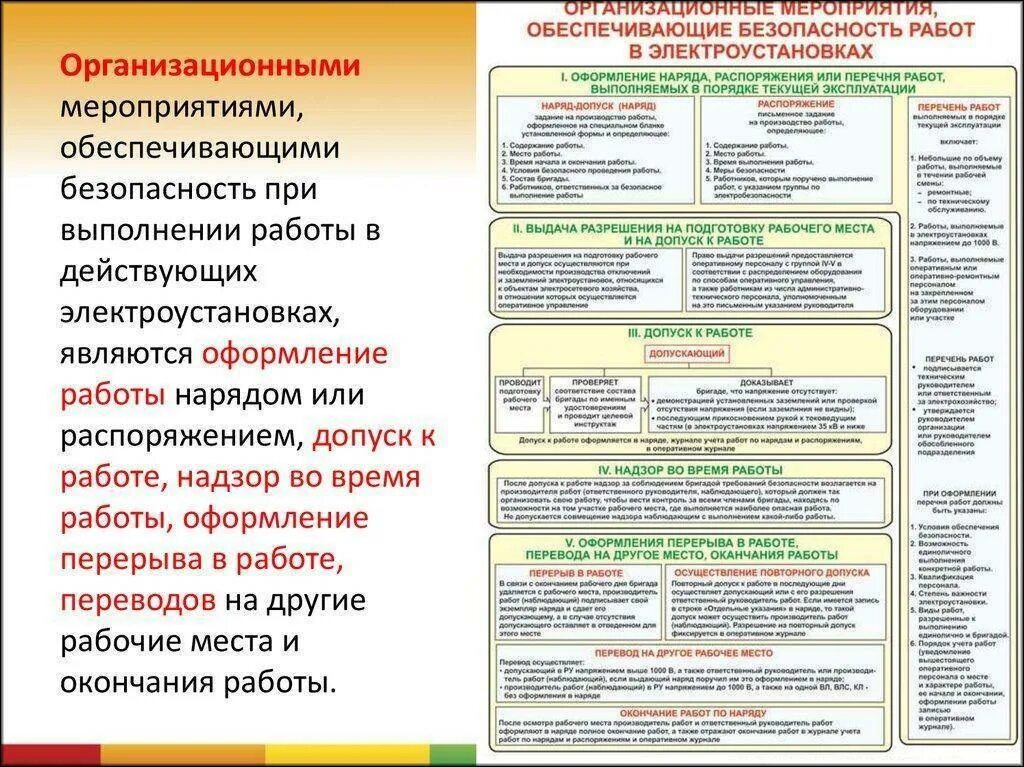 Какие мероприятия согласно приказу. Порядок допуска при работах в электроустановках по наряду. Технические мероприятия по наряду-допуску в электроустановках. Порядок организации работы по нарядам в электроустановках. Проведение работ работ в электроустановках по наряду.