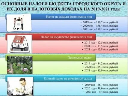Менее млн